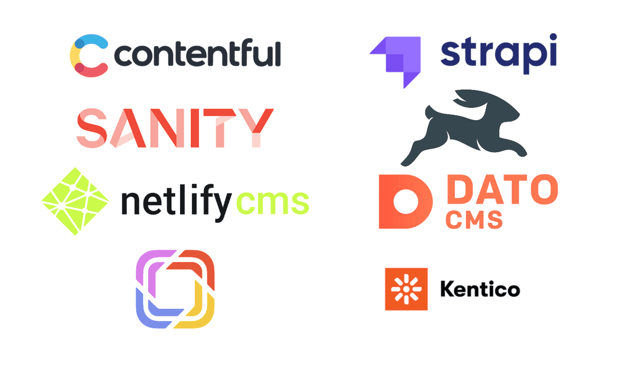 Headless CMS